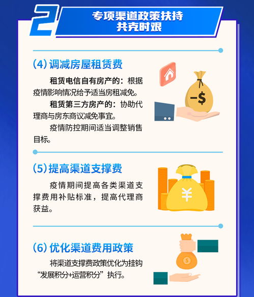 代理專區(qū) 專業(yè)代理代辦服務(wù)的價值與選擇指南